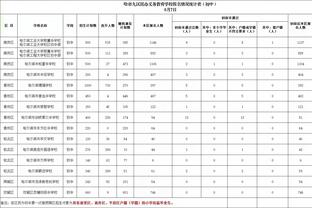 beplay体育最新ios下载截图2